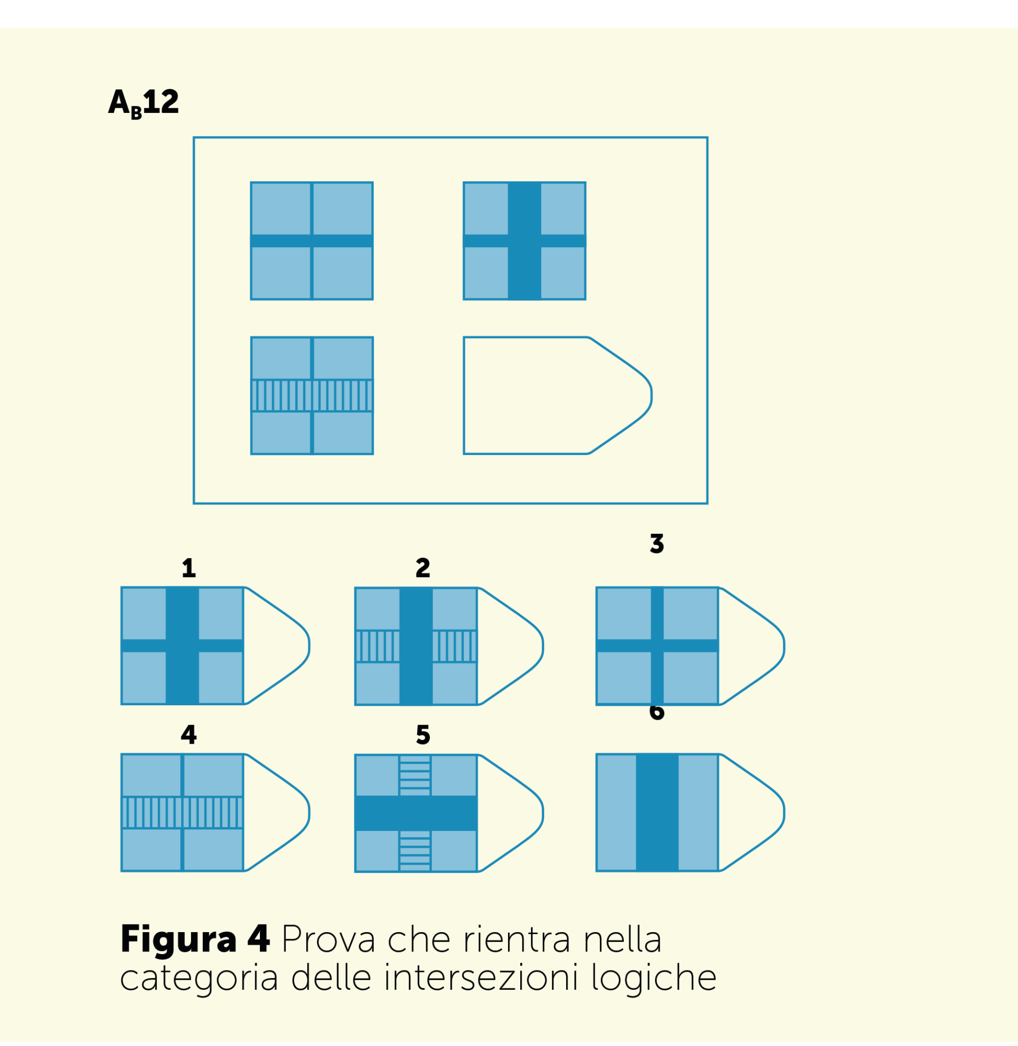 Matrici Di Raven Organizzazione Neurofunzionale In Et Evolutiva Matrici Di Raven Organizzazione Neurofunzionale In Et Evolutiva